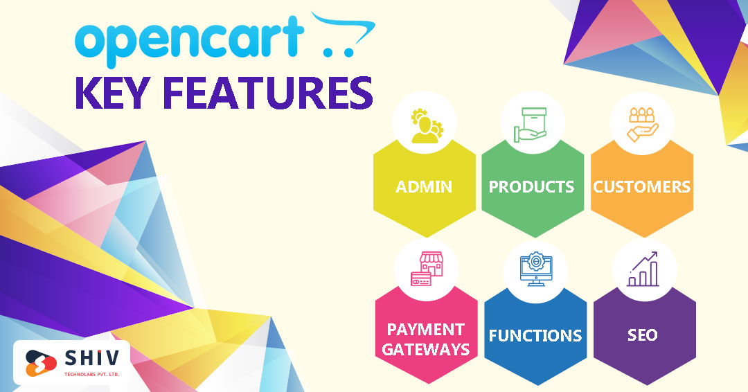 OpenCart Development Key Features